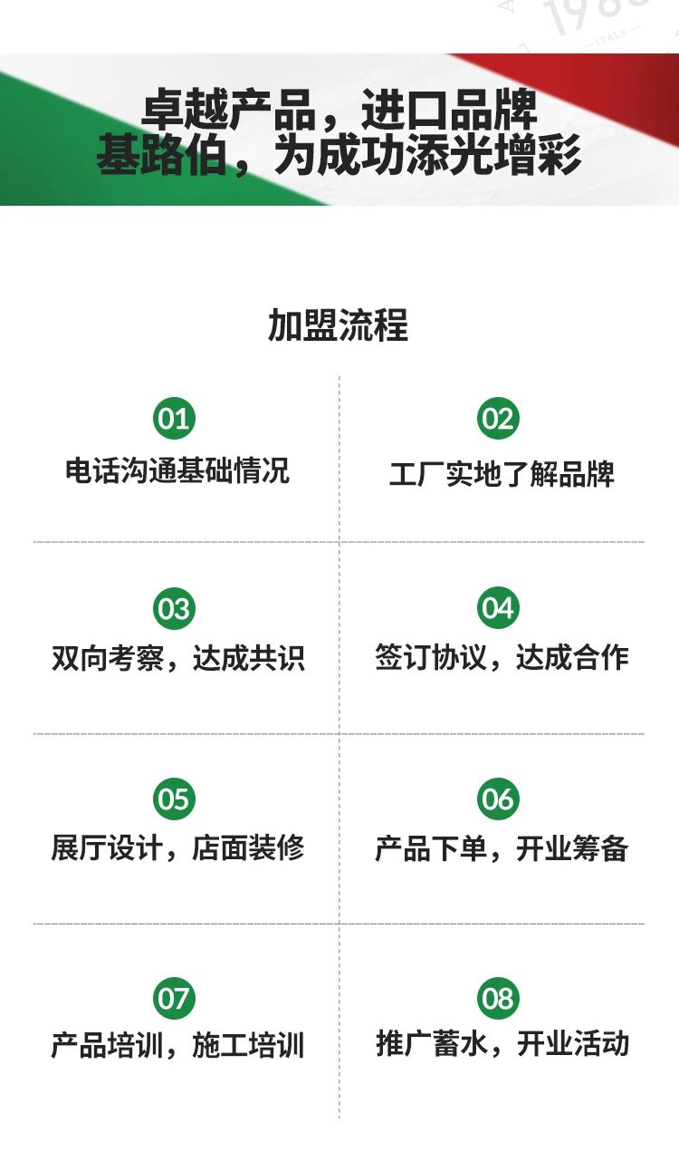 單月新簽涂料加盟客戶19家！“CIELOBLU基路伯速度”引行業側目(圖12)