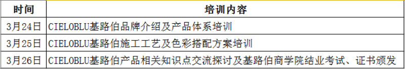 CIELOBLU基路伯2021第一期藝術(shù)涂料施工培訓(xùn)開(kāi)班通知(圖3)